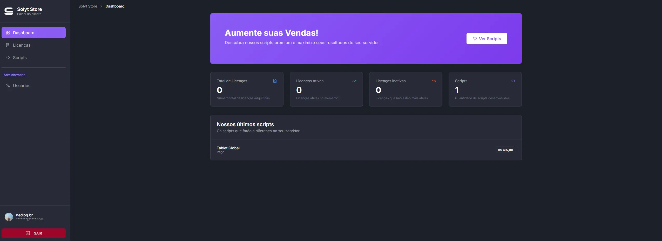 Tela do dashboard administrativo da Solyt